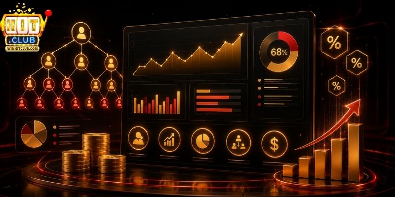 Đại Lý Hitclub – Hướng Dẫn Đăng Ký Và Chính Sách Hợp Tác Đại lý HitClub và các hình thức hợp tác